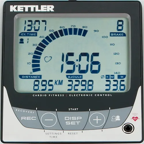 Kettler Unix M promo